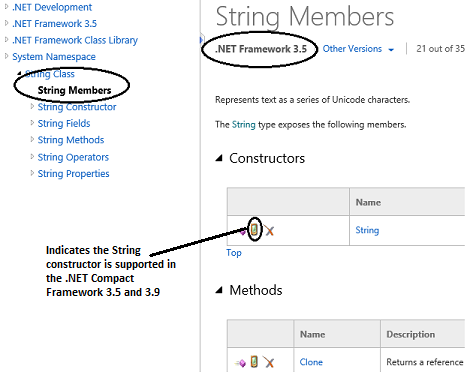 .NET Compact Framework supported member icon