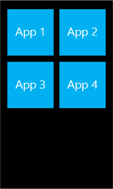 Layout of apps in the employee app screen