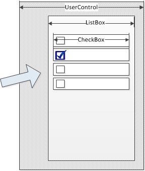 MLBU Default Event Handling