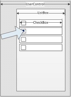 MLBD User-Defined Event Handling