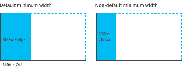 Diagram of default minimum width for apps (500px) and non-default minimum (320px)