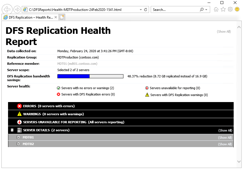 Screenshot of the DFS replication health report.