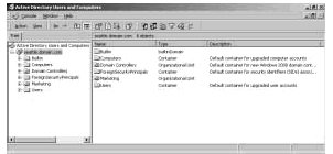 Figure 5-4: Use Active Directory Users And Computers to manage users, groups, computers, and organizational units.