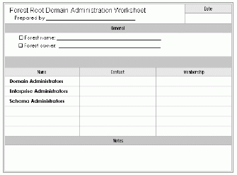 Bb727085.dsgn0145(en-us,TechNet.10).gif