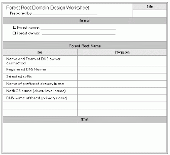 Bb727085.dsgn0146(en-us,TechNet.10).gif