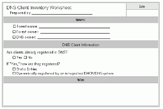 Bb727085.dsgn0153(en-us,TechNet.10).gif