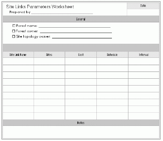 Bb727085.dsgn0160(en-us,TechNet.10).gif