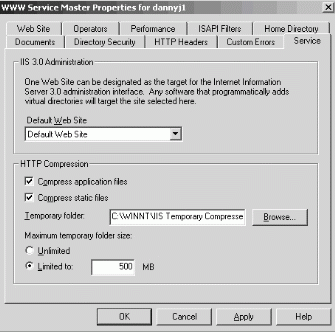 httpco02