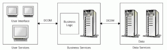 Bb727121.image002(en-us,TechNet.10).gif