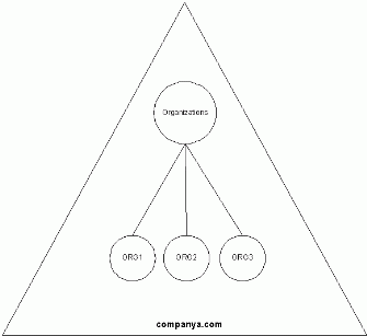 Bb742583.w2kdmr01(en-us,TechNet.10).gif