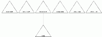 Bb742583.w2kdmr07(en-us,TechNet.10).gif