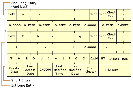 Cc938438.FNCC03(en-us,TechNet.10).gif