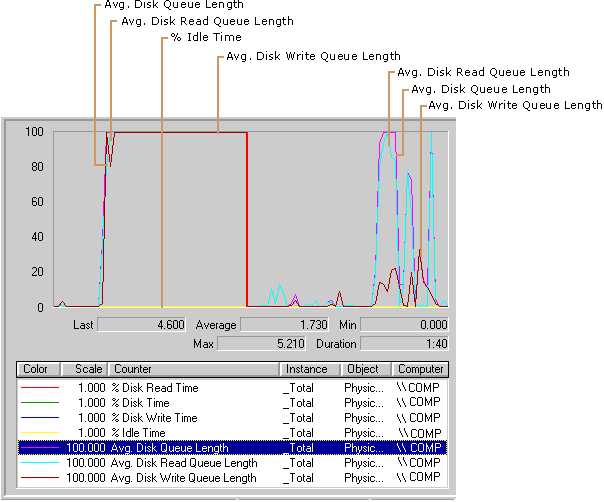 Cc938625.FNEE07(en-us,TechNet.10).gif