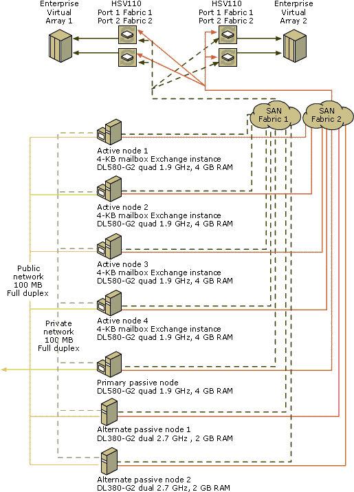 85ad7610-a076-4b5d-b1b8-5122f60e8612