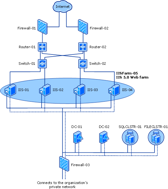 4033ca73-3410-4cce-9cfd-16df1d5ec3eb