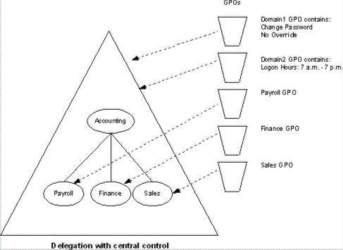 c05dba42-513d-4df0-9098-7ff16d288729