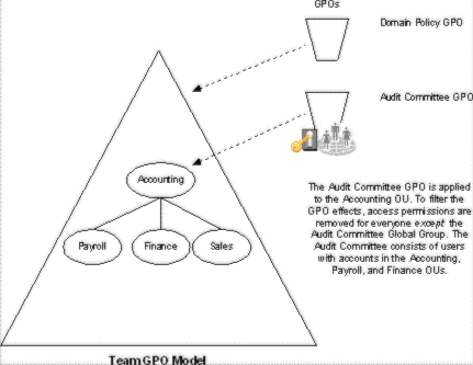 dc14e6a2-eee2-4c12-9aa9-28290ab739d3