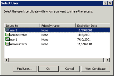 Figure 5. List of user certificates