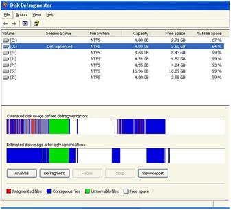 Figure 28-2 The Disk Defragmenter snap-in