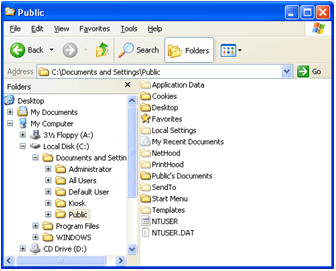 Figure A.1 A user profile is a collection of files and folders