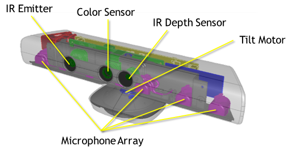 JJ131033.k4w_sensor_2(en-us,IEB.10).png
