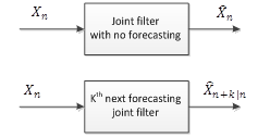 JJ131429.joint_filter_notation(en-us,IEB.10).png