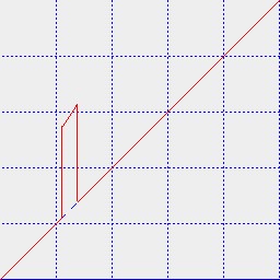 Dn859582.hsl_increase_saturation_curve(en-us,WIN.10).jpg
