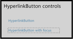 HyperlinkButton controls.