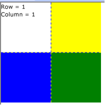 Shows the row and column of the selected grid cell