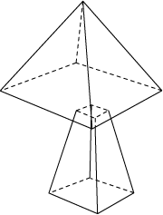 Image pyramid diagram.