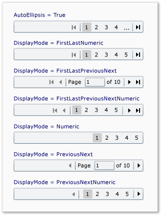 DataPager display modes