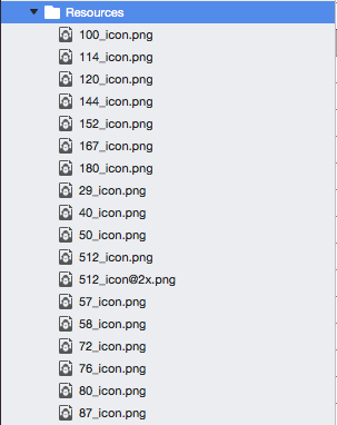 The Resources folder should look like this