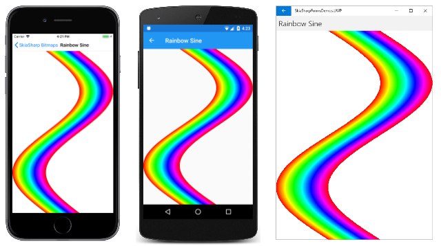 Rainbow Sine