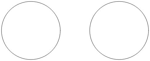 Two circles