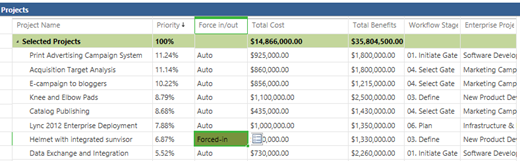 Force-in highlighted in sample project data grid.