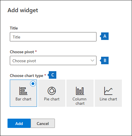 Create Widget.