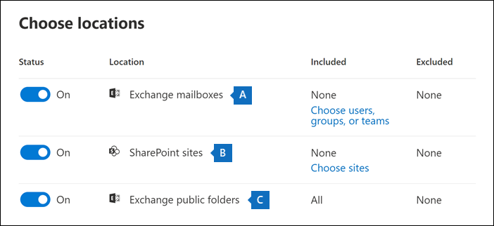 Create eDiscovery holds in a eDiscovery (Standard) case