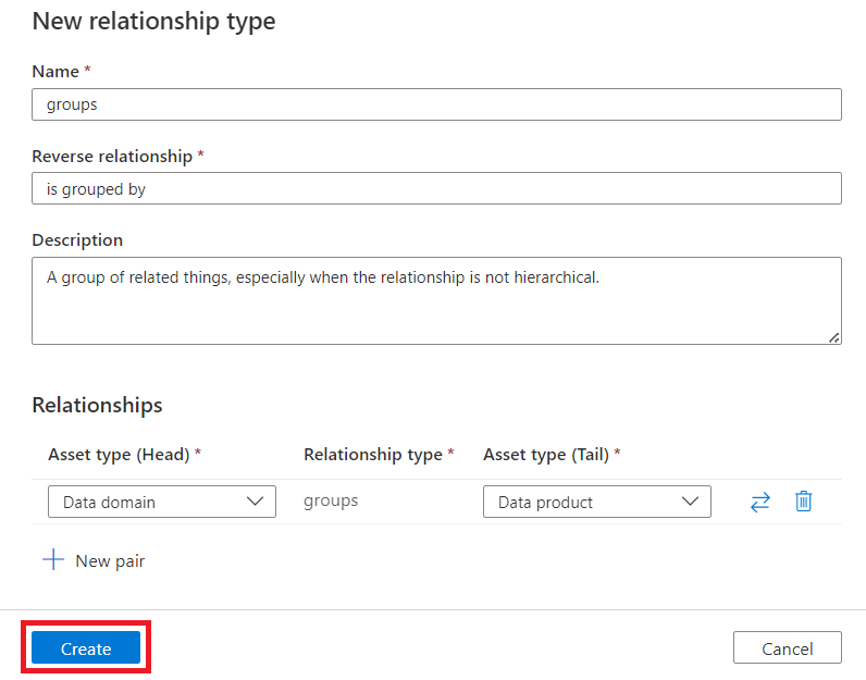 Screenshot of the new relationship type page with a relationship defined and the create button highlighted.