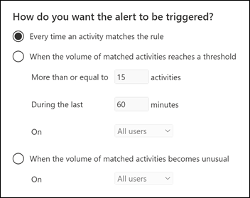 Configure how alerts are triggered, based on when the activity occurs, a threshold, or unusual activity for your organization.