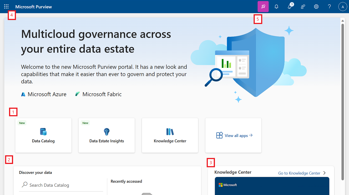 Screenshot of the Microsoft Purview portal homepage, with the main features numbered.