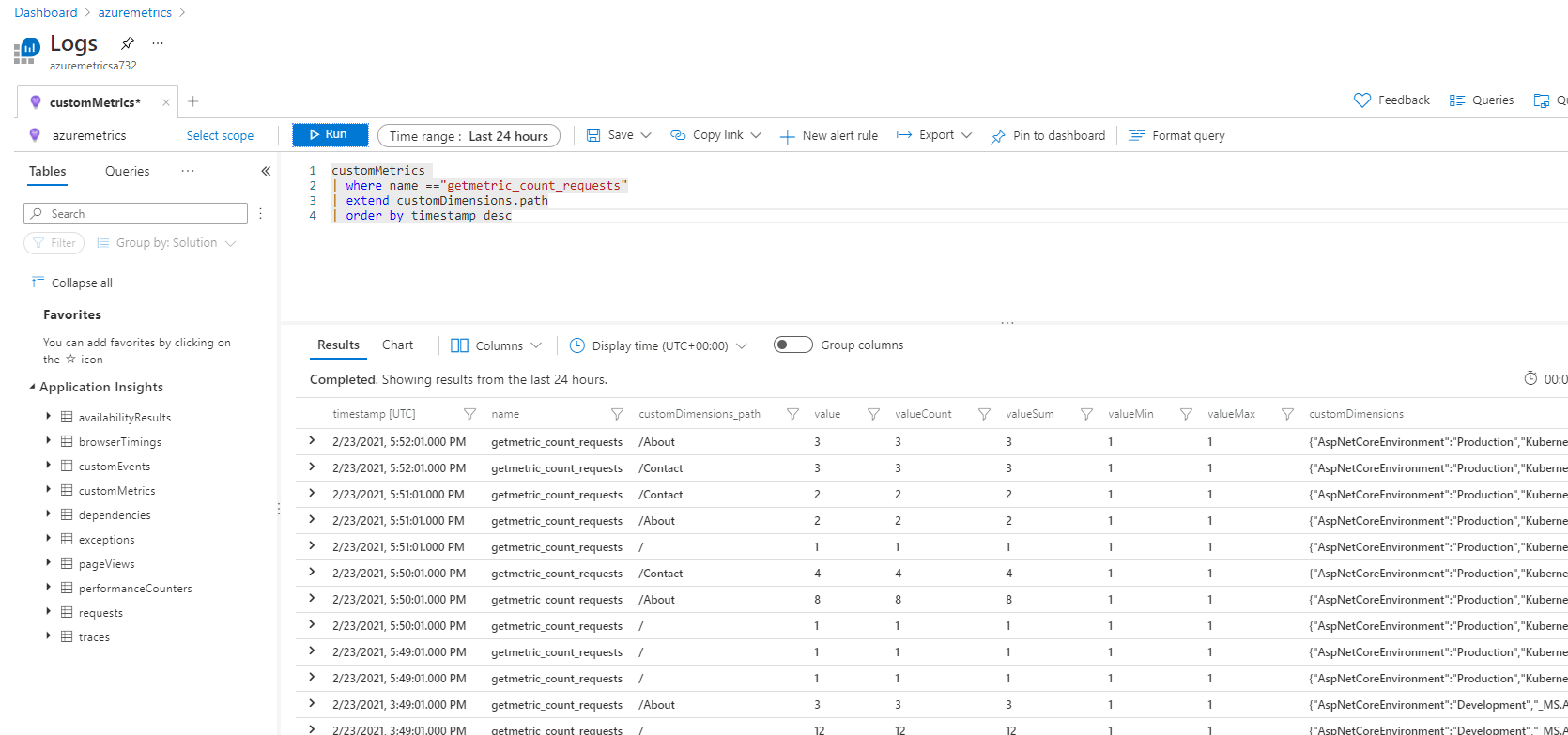 custom-metrics