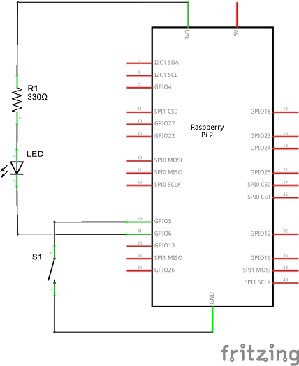 Push button - Code Samples | Microsoft Learn