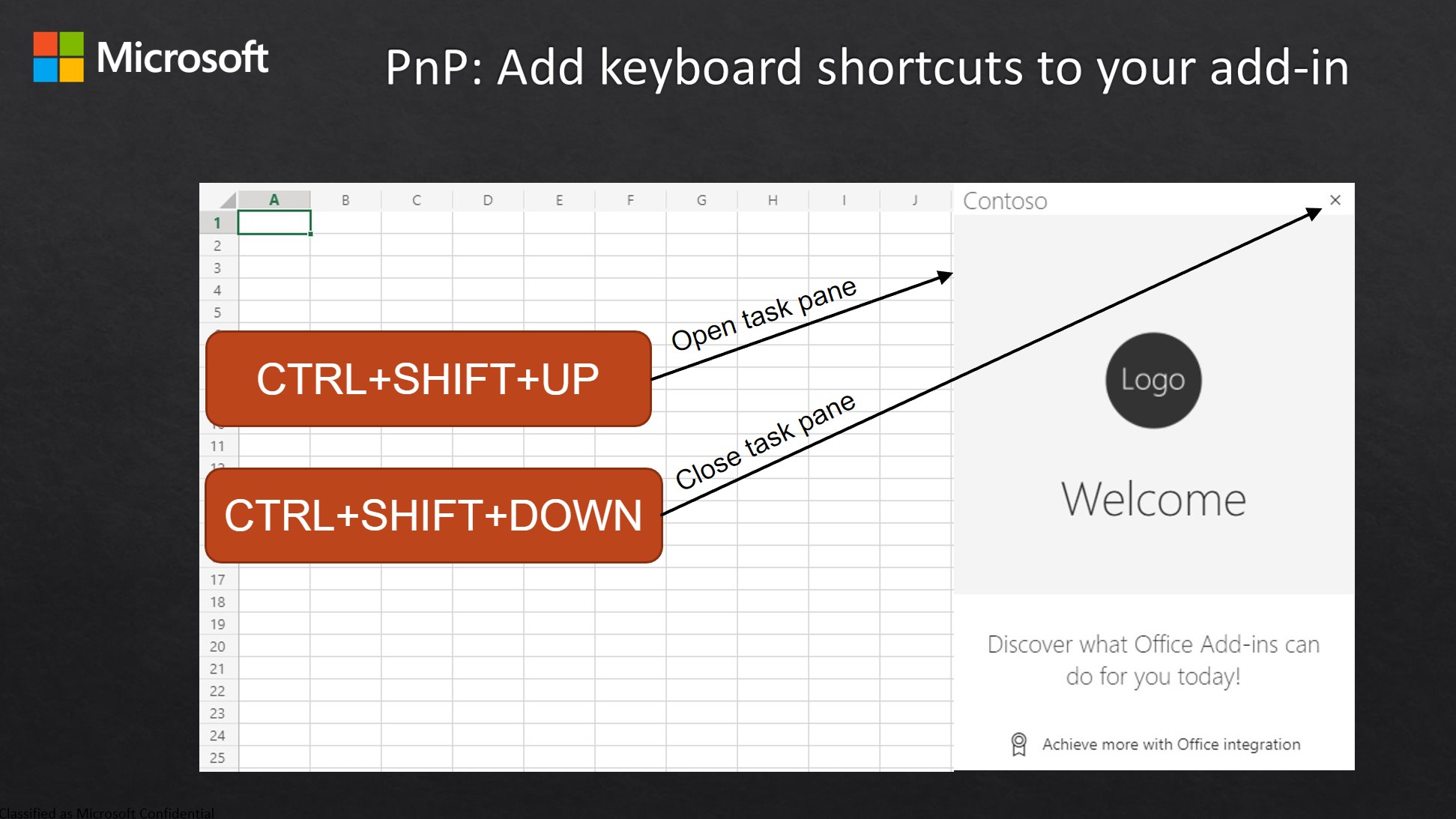 Screen shot of Excel showing the use of CTRL+SHIFT+UP to open the task pane, and CTRL+SHIFT+DOWN to close the task pane.