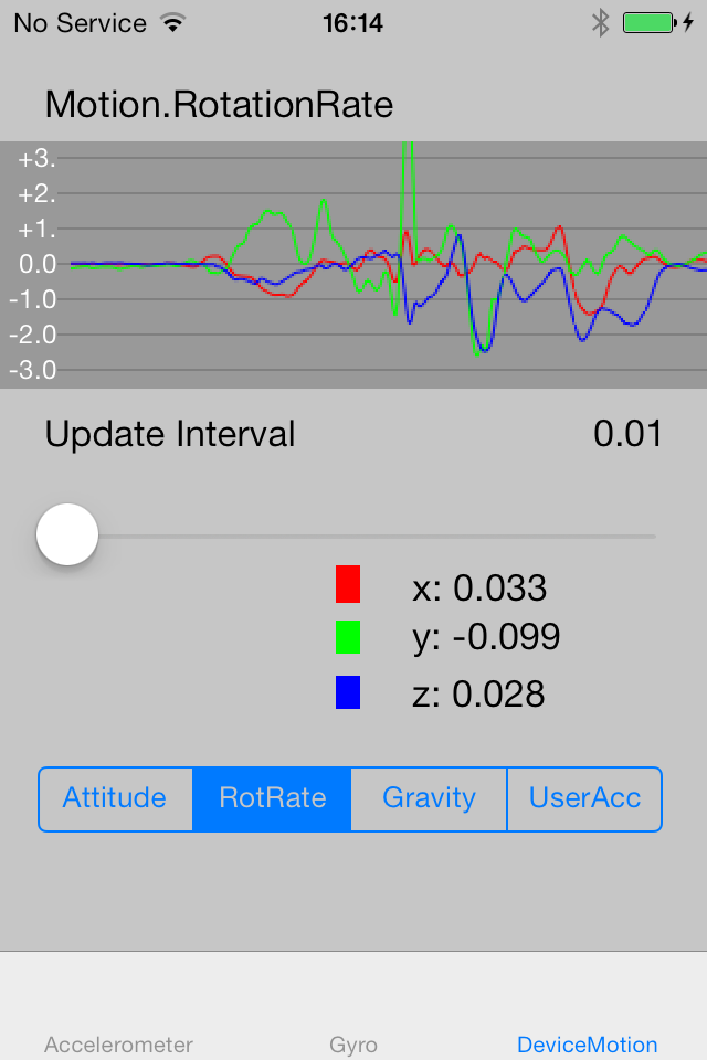 App showing chart of motion data