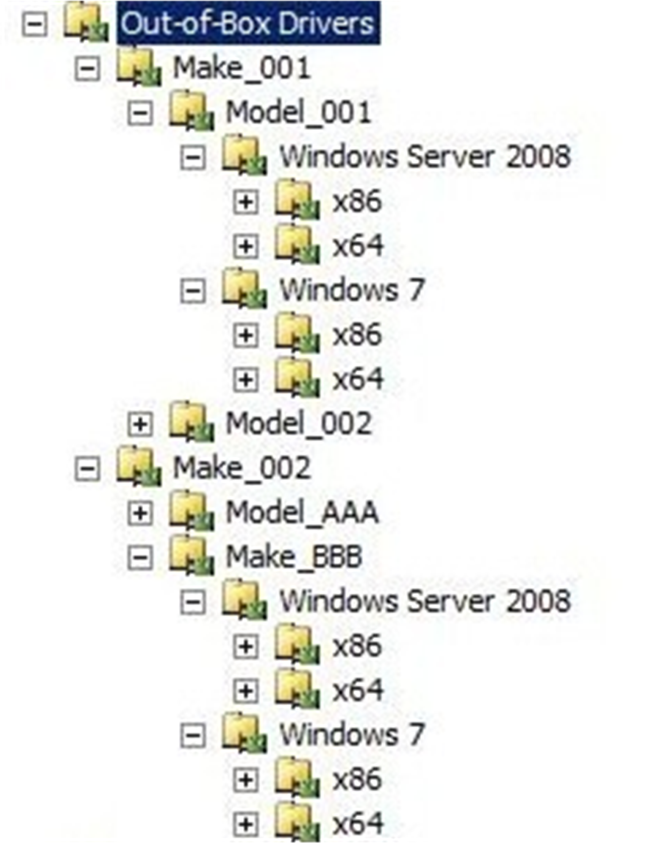 DevToolkit14 Dev Toolkit 14