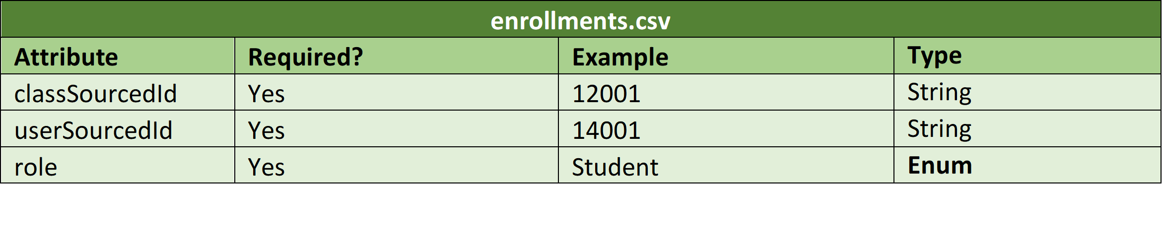 csv-file-v2-5.png.