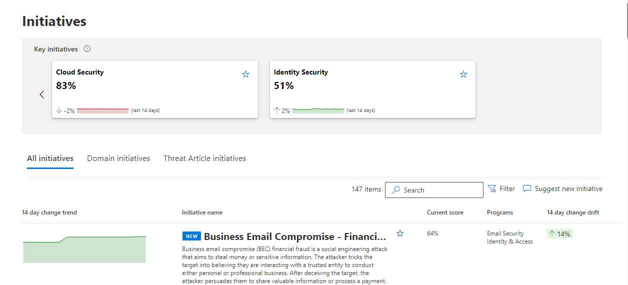 Screenshot of the Security Exposure Management Initiatives window.
