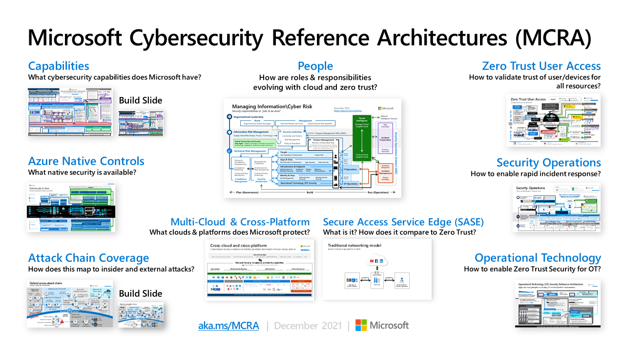 Does Microsoft have cyber security?