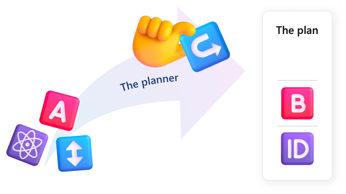 Planner automatically combines functions