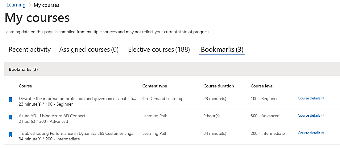 List of courses that a user selected and bookmarked.